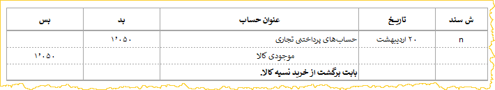 بدون اختلاف نرخ