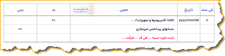 ثبت حسابداری خرید دارایی ثابت