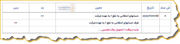 ثبت حسابداری حسابهای انتظامی