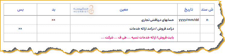 ثبت حسابداری درآمد فروش یا ارائه خدمات