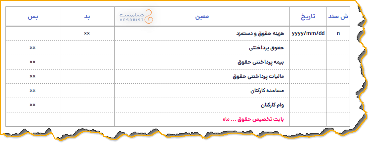 ثبت حسابداری حقوق و دستمزد