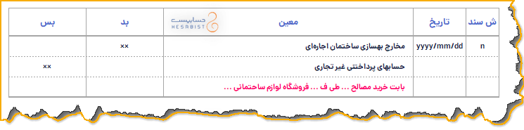 ثبت حسابداری مخارج بهسازی ساختمان اجاره‌ای