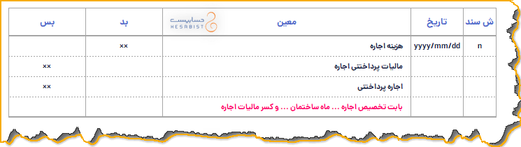 ثبت حسابداری کسر مالیات اجاره