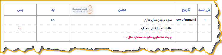 ثبت حسابداری مالیات عملکرد