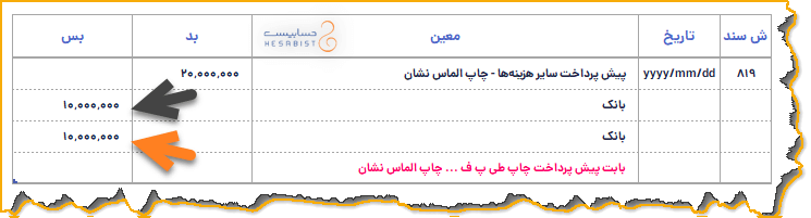 ثبت حسابداری پیش پرداخت به تقکیک