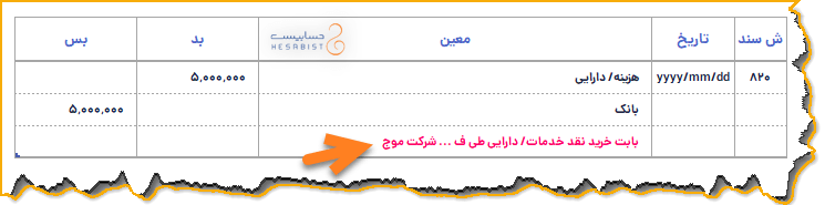 ثبت حسابداری خرید خدمات و دارایی نقدی