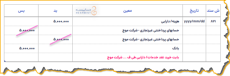 ثبت حسابداری خرید خدمات و دارایی نسیه