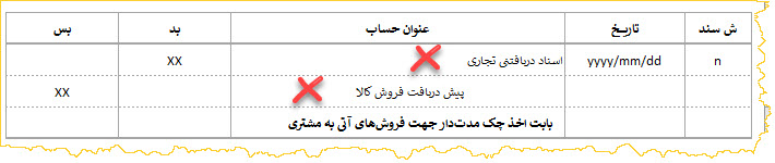 ثبت چک مدت‌دار ۲