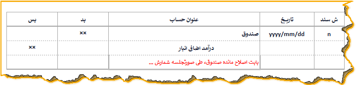 ثبت حسابداری درآمد اضافی صندوق