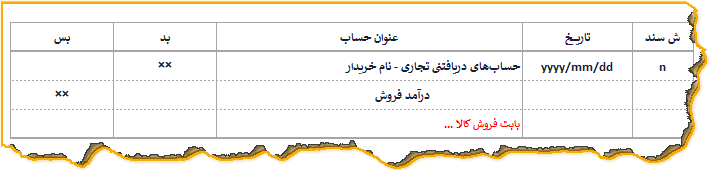 ثبت حسابداری درآمد فروش