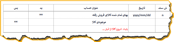 ثبت حسابداری خروج کالا از انبار