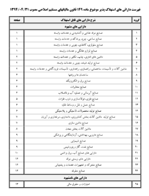 جدول استهلاکات مالیاتی و فهرست گروه بندی صنایع