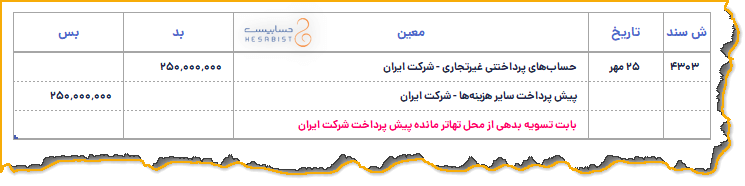 ثبت حسابداری تهاتر پیش پرداخت با بدهی خرید خدمات
