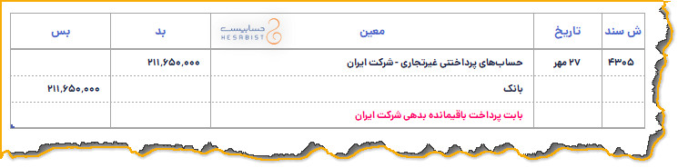 ثبت حسابداری تسویه حساب با تأمین کننده